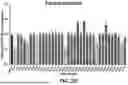 Fig. 08 - MYCOBACTERIOPHAGE COMPOSITIONS AND RELATED METHODS