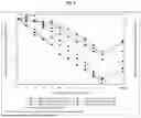 Fig. 04 - PHARMACEUTICAL FORMULATIONS