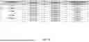 Fig. 76 - COMPOSITIONS, DEVICES, AND METHODS FOR INTRANASAL DELIVERY OF DRY POWDER EPINEPHRINE