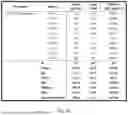 Fig. 49 - COMPOSITIONS, DEVICES, AND METHODS FOR INTRANASAL DELIVERY OF DRY POWDER EPINEPHRINE