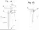 Fig. 02 - STEERABLE CATHETERS