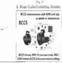 Fig. 05 - KINETIC INTELLIGENT WIRELESS IMPLANT
