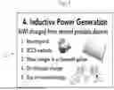 Fig. 07 - KINETIC INTELLIGENT WIRELESS IMPLANT
