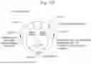 Fig. 131 - KINETIC INTELLIGENT WIRELESS IMPLANT