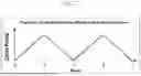 Fig. 24 - KINETIC INTELLIGENT WIRELESS IMPLANT