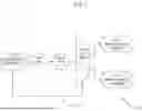 Fig. 33 - KINETIC INTELLIGENT WIRELESS IMPLANT