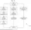 Fig. 61 - KINETIC INTELLIGENT WIRELESS IMPLANT
