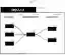 Fig. 84 - KINETIC INTELLIGENT WIRELESS IMPLANT