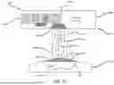 Fig. 52 - MEDICINAL EYEWEAR AND OPTICAL DEVICES