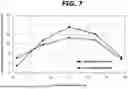 Fig. 08 - GAS JETTING STRUCTURE, SURFACE TREATMENT METHOD, AND SURFACE TREATMENT DEVICE