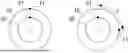 Fig. 01 - METHOD FOR REDUCING RESIDUAL UNBALANCE OF A MACHINING SPINDLE