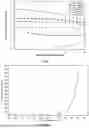 Fig. 06 - PROCESS FOR TREATMENT OF AN INITIAL POLYPROPYLENE-CONTAINING MATERIAL TO PRODUCE A POLYPROPYLENE COMPOSITION FOR INJECTION MOLDING