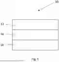 Fig. 02 - BIODEGRADABLE SHEETS