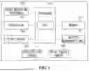 Fig. 02 - Method and Device for Calculating Target Battery State of Charge (SOC) for Front Segments Based on Forward Driving Information of a Fuel Cell Vehicle