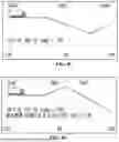 Fig. 07 - Method and Device for Calculating Target Battery State of Charge (SOC) for Front Segments Based on Forward Driving Information of a Fuel Cell Vehicle