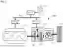 Fig. 02 - METHOD FOR CONTROLLING THE STARTING OF A HEAT ENGINE IN A VEHICLE EQUIPPED WITH A HYBRID TRANSMISSION