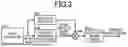 Fig. 04 - CONTROL APPARATUS FOR VEHICLE