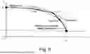 Fig. 07 - Methods, Data Processing Device and Software for Determining a Deceleration Strategy for a Vehicle