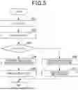 Fig. 06 - CONTROL DEVICE FOR VEHICLE