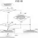 Fig. 11 - CONTROL DEVICE FOR VEHICLE