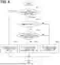 Fig. 07 - AUTOMATED DRIVING CONTROL DEVICE, NON-TRANSITORY COMPUTER READABLE STORAGE MEDIUM STORING AUTOMATED DRIVING CONTROL PROGRAM, PRESENTATION CONTROL DEVICE, AND NON-TRANSITORY COMPUTER READABLE STORAGE MEDIUM STORING PRESENTATION CONTROL PROGRAM