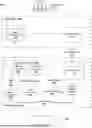 Fig. 01 - MODELING AGENT DRIVING BEHAVIOR