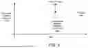 Fig. 04 - MODELING AGENT DRIVING BEHAVIOR