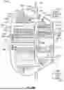 Fig. 25 - TURBOFAN ENGINE INCLUDING A FAN ACTUATION SYSTEM