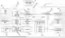 Fig. 01 - PROCEDURE FOR THE EFFICIENT SAMPLING OF A FLIGHT ENVELOPE