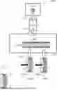 Fig. 01 - Apparatus and Method for Generating Propulsion Forces