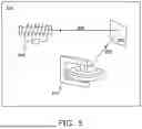 Fig. 06 - Apparatus and Method for Generating Propulsion Forces