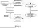 Fig. 02 - VEHICLE FUZZY FEEDFORWARD PATH TRACKING CONTROL METHOD BASED ON HYDRAULIC STEERING LEAKAGE COMPENSATION