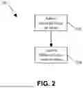 Fig. 03 - MEMS AND NEMS STRUCTURES