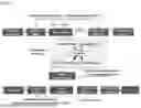 Fig. 02 - METHOD OF PRODUCING ACTIVATED CARBON AND SILICA AND RECYCLING RESOURCES