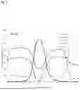 Fig. 06 - SOLAR CONTROL GLASS WITH OPTICAL ABSORBER