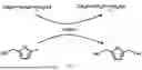 Fig. 02 - METHOD FOR PRODUCING HIGH-PURITY 2,5-FURANDIMETHANOL BY CATALYZING FURFURYL ALCOHOL USING APROTIC ACID CATALYST