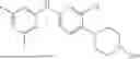 Fig. 166 - NOVEL GSPT PROTEIN DEGRADER AND APPLICATION THEREOF