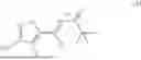 Fig. 06 - SYNTHESIS OF BROMODOMAIN INHIBITORS