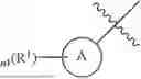 Fig. 49 - PYRIMIDINE-FUSED RING COMPOUND, AND PREPARATION METHOD THEREFOR AND USE THEREOF