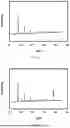 Fig. 09 - METHOD FOR PRODUCING METAL-ORGANIC STRUCTURE