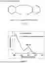 Fig. 20 - Complexes and Compounds of Mercaptophenols and Curcumin for Therapeutic Applications