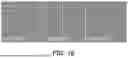 Fig. 09 - TIN DODECAMERS AND RADIATION PATTERNABLE COATINGS WITH STRONG EUV ABSORPTION