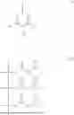 Fig. 02 - PHOSPHORYLATED BIO-BASED FLAME RETARDANTS