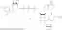 Fig. 167 - RNA CONSTRUCTS AND USES THEREOF