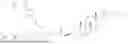 Fig. 656 - LIPID AMINES