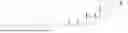 Fig. 769 - LIPID AMINES