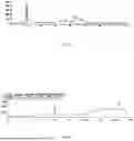 Fig. 06 - OCTAPEPTIDE, PREPARATION METHOD THEREOF, AND APPLICATION THEREOF IN ANTI-BACTERIUM AND IMMUNOMODULATION