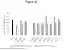 Fig. 22 - AMYLOID PEPTIDE VARIANTS