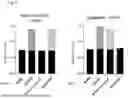 Fig. 06 - SARS-COV-2 ANTIBODIES AND METHODS OF USING THE SAME