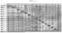 Fig. 16 - COMPOSITIONS AND METHODS FOR GROWTH FACTOR MODULATION
